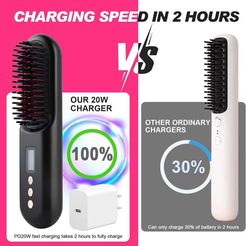 Camilla de alisador eléctrico de cabello de viaje con recargable USB y longitud del cable de 6 pies