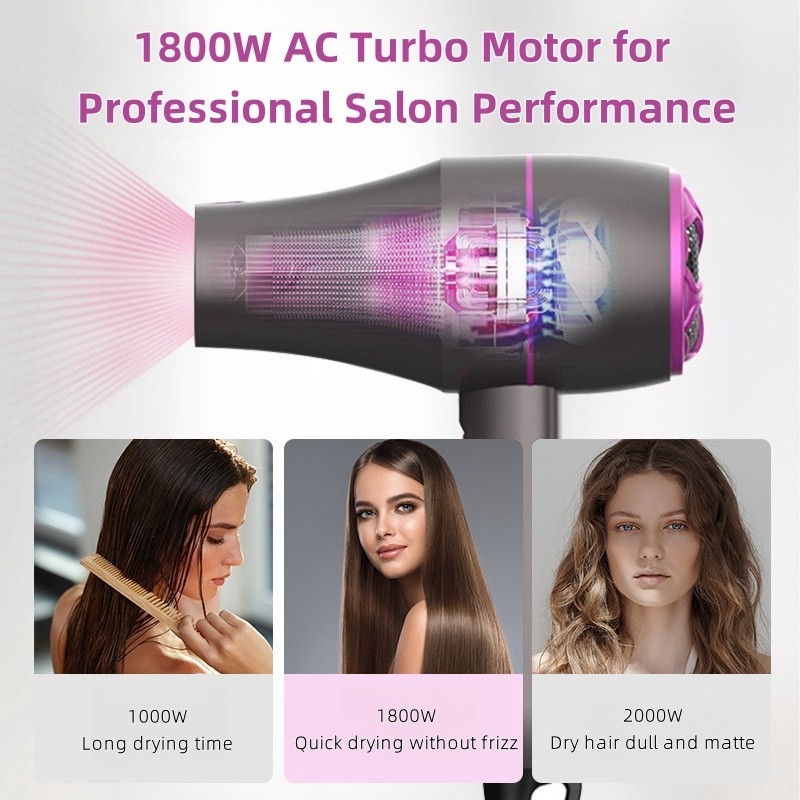 Secador de pelo de salón profesional con velocidad de viento súper fuerte y diseño científico de cuidado del cabello secador de pelo